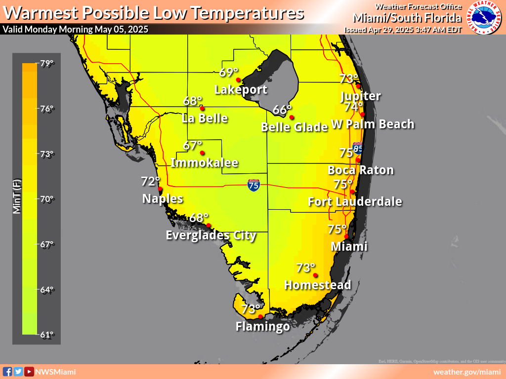 Warmest Possible Low Temperature for Night 7