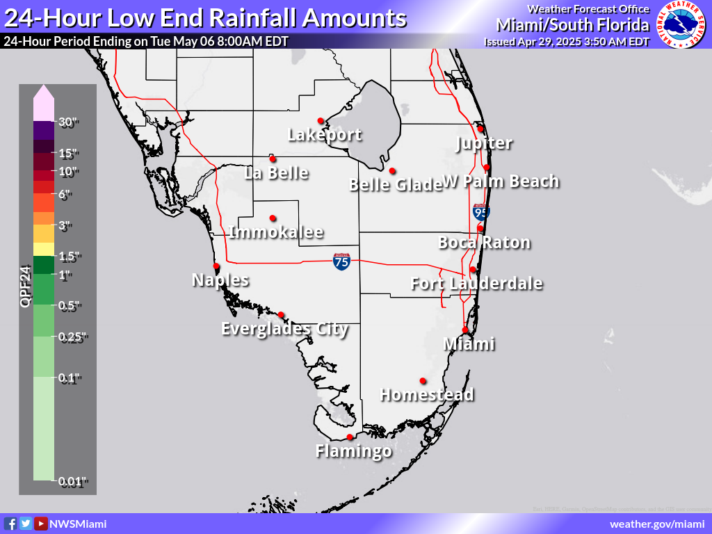 Least Possible Rainfall for Day 7