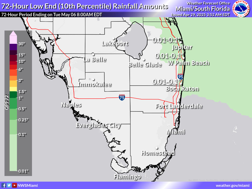 Least Possible Rainfall for Day 5-7