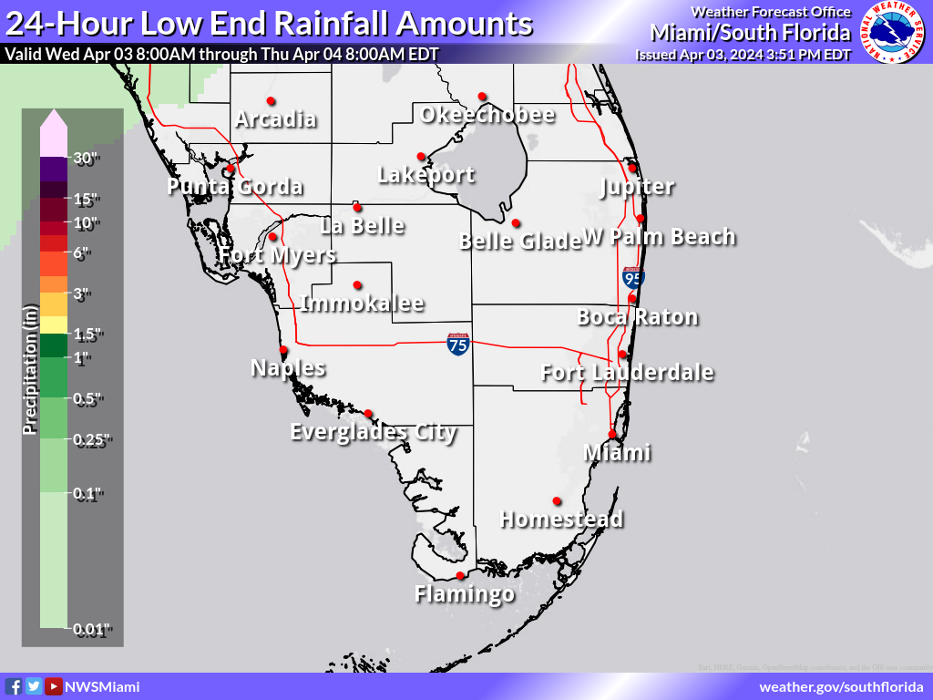 Least Possible Rainfall for Day 1