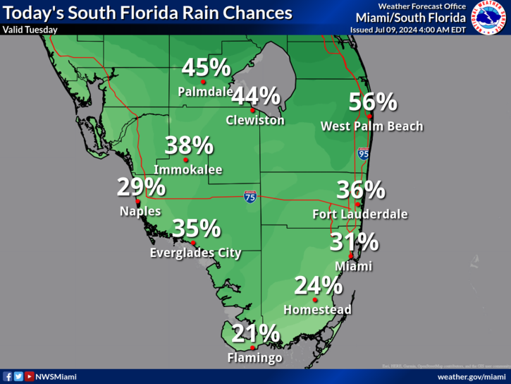 Florida Weather Forecast, Outlook, Short, Long, Extended, Detailed