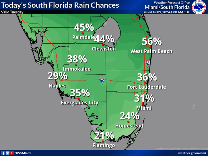 South Florida Forecast for Today