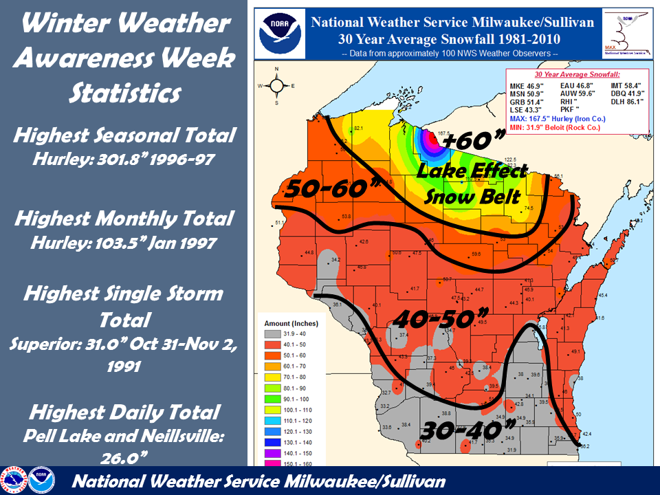 Winter Weather Awareness MilwaukeeSullivan
