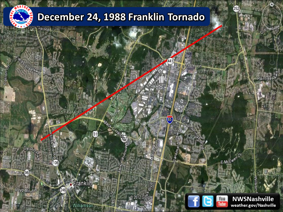 Franklin tornado path