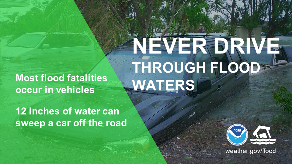 NEVER DRIVE THROUGH FLOODED WATER Most flood deaths occur in vehicles. 12 inches of water can wash a car off the road