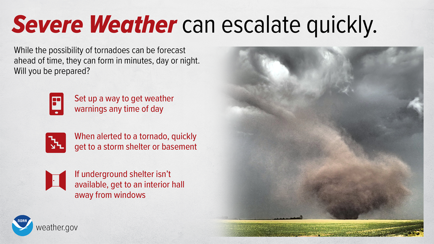 Severe Weather can escalate quickly. While the possibility of tornadoes can be forecast ahead of time, they can form in minutes, day or night. Will you be prepared? Set up a way to get weather warnings any time of day. When alerted to a tornado, quickly get to a storm shelter or basement. If underground shelter isn't available, get to an interior hall away from windows.