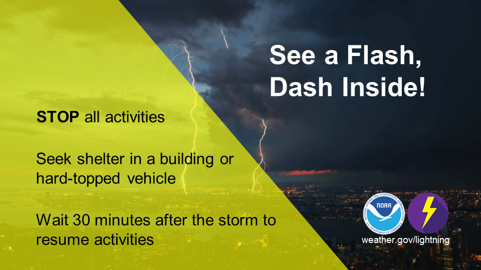 See a Flash, Dash Inside! STOP all activities. Seek shelter in a building or hard-topped vehicle. Wait 30 minutes after the storm to resume activities.