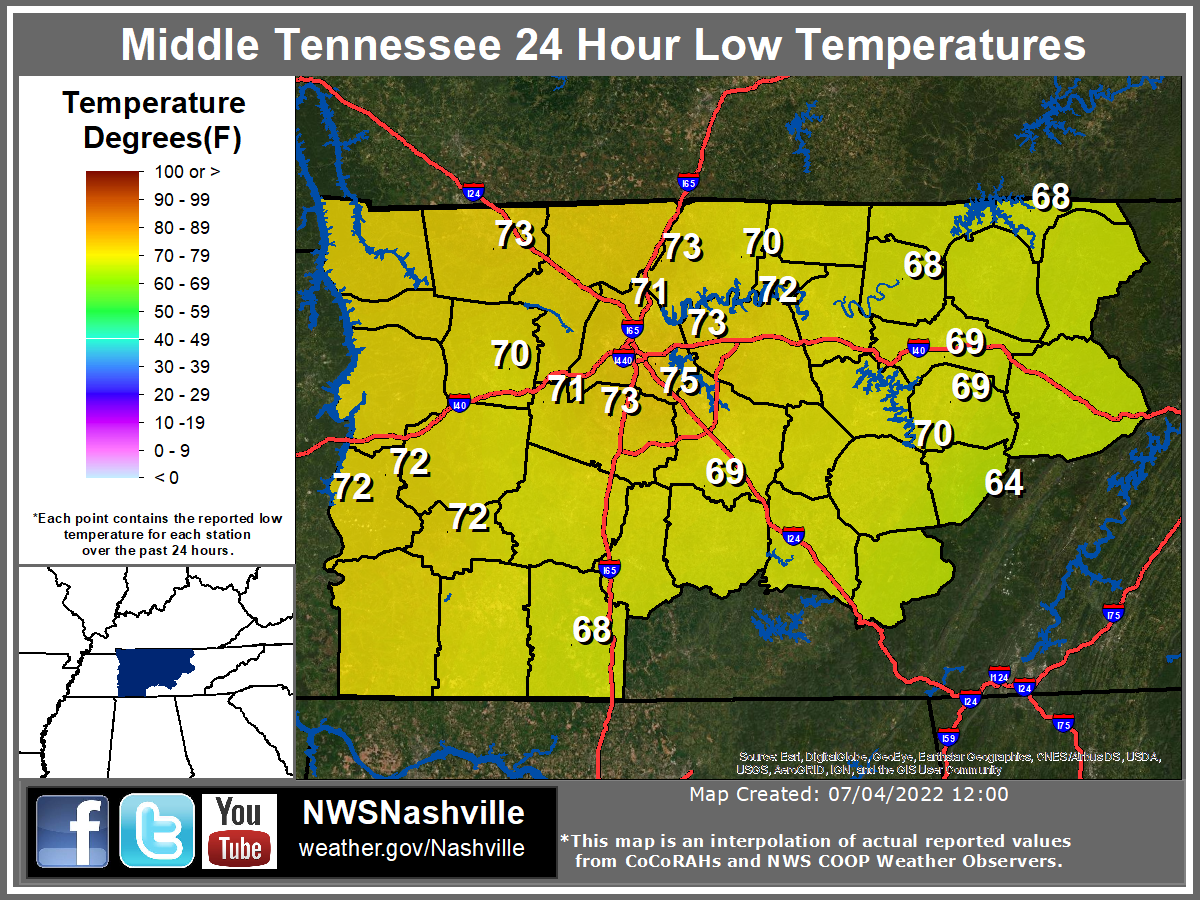 Middle TN Graphical Daily Climate
