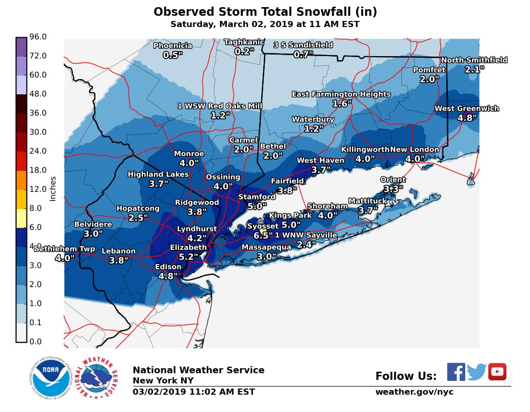 locsnow