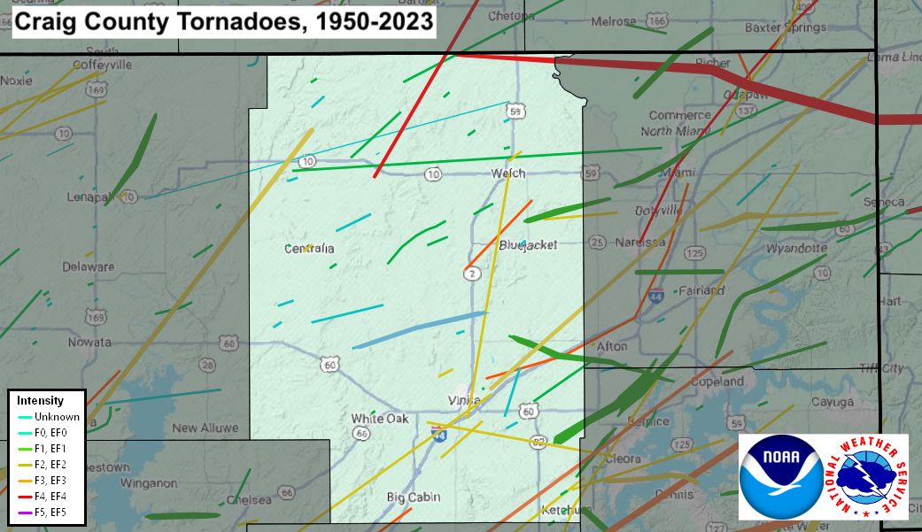Tornado Track Map for Craig County, OK