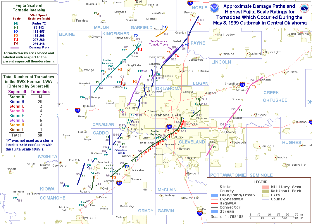 The Great Plains Tornado Outbreak of May 3-4, 19991067 x 768
