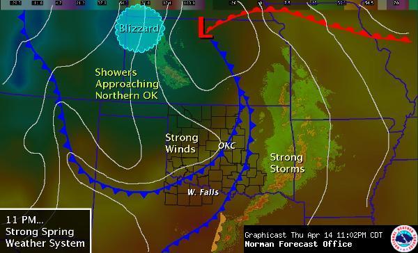 NWS Norman Graphicast