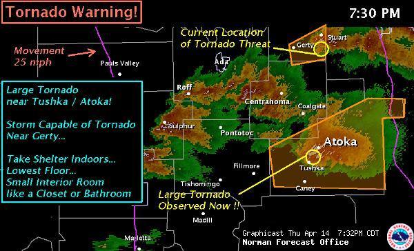 NWS Norman Graphicast