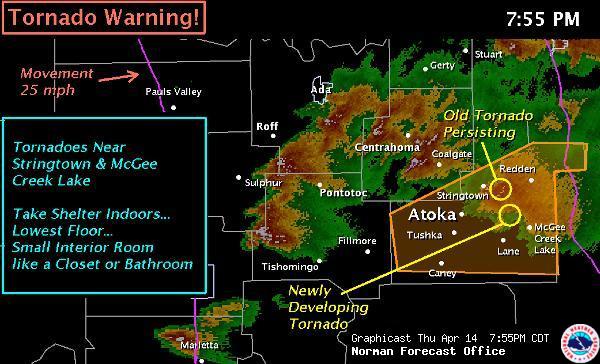 NWS Norman Graphicast