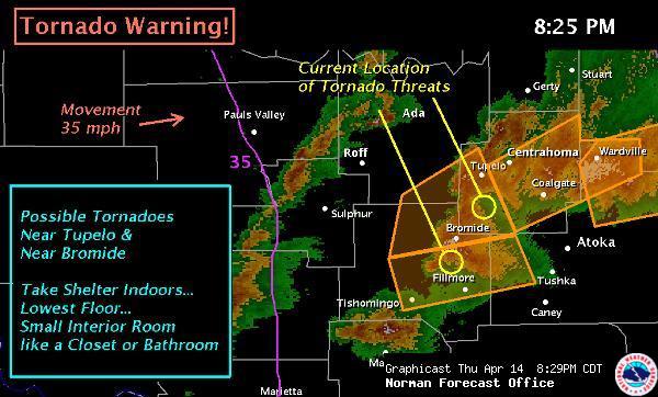 NWS Norman Graphicast
