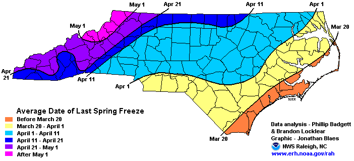 Climate Data Nws Raleigh North Carolina