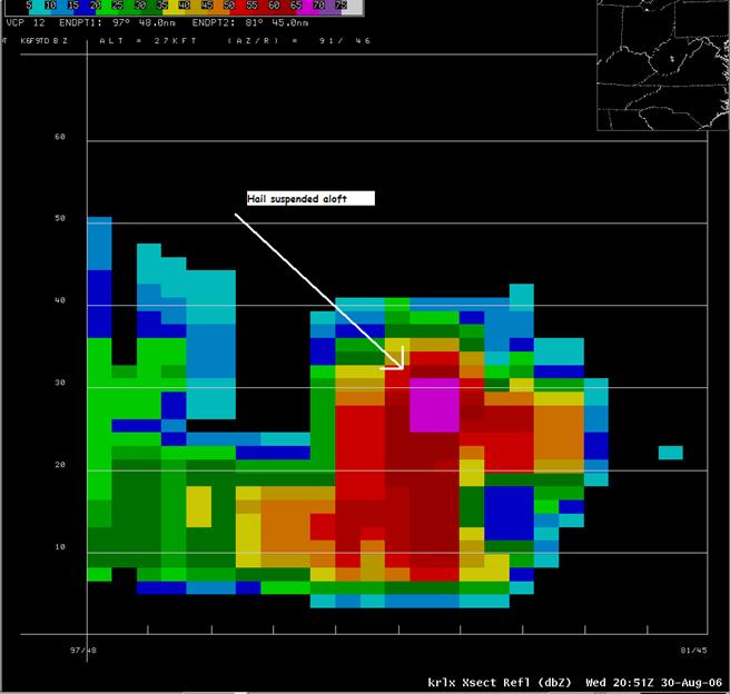 Radar cross section of supercell as it cross the Kanawha-Nicholas County border.