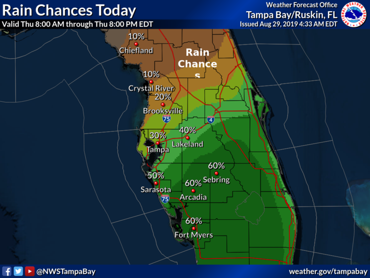 Florida Weather Forecast Outlook Short Long Extended Detailed