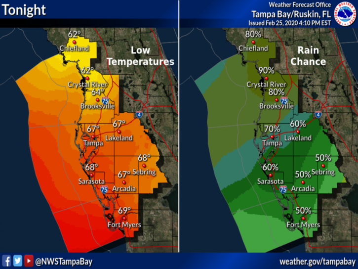 Central / SWFL Graphical Weather Forecast For Tomorrow