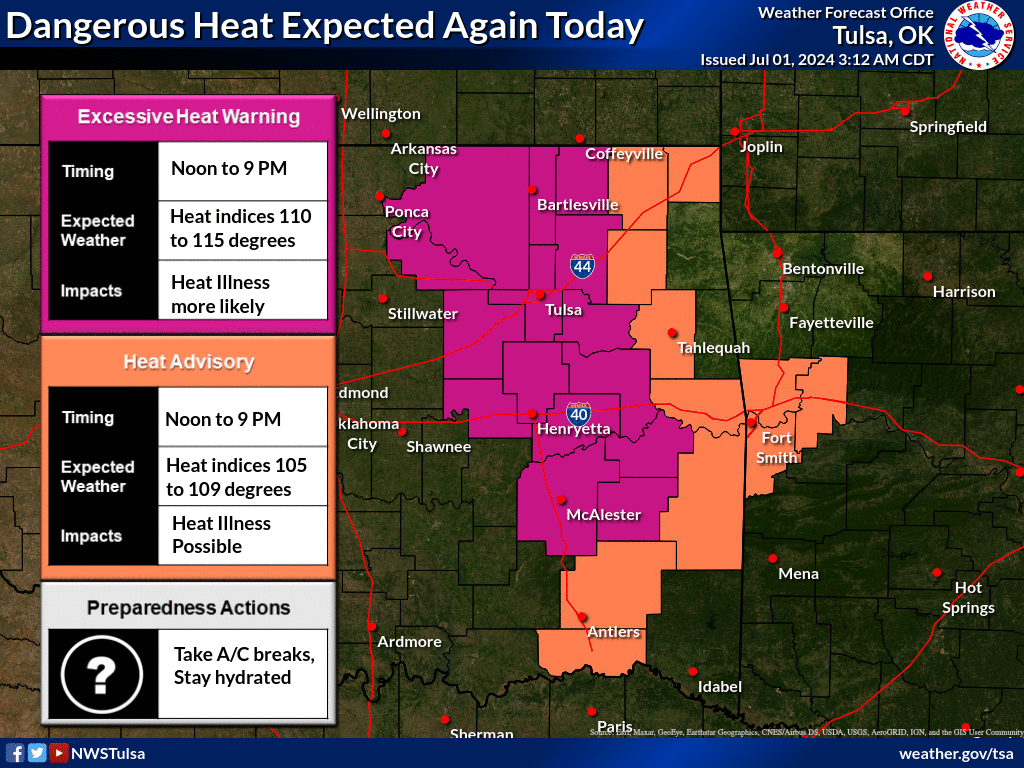 Latest GWHO from the NWS Tulsa