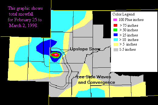 Total Snowfall for February 25 to March 2, 1998
