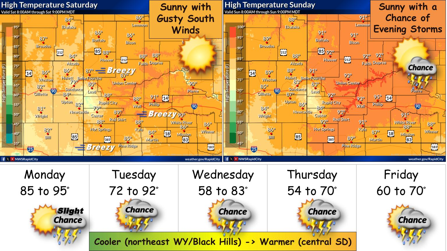 Graphical Weather Depiction