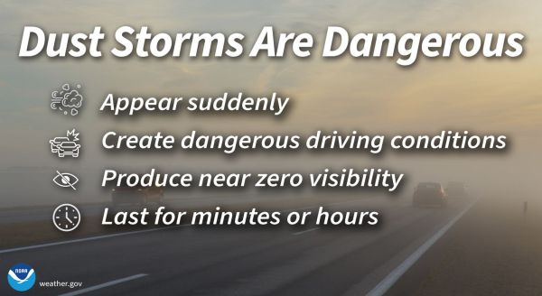 Dust storms appear suddenly, create dangerous driving conditions, produce near zero visibility, and can last for minutes or hours. Background image: Cars on a road drive into a haze created by dust in the air. The horizon is not visible through the dust cloud.
