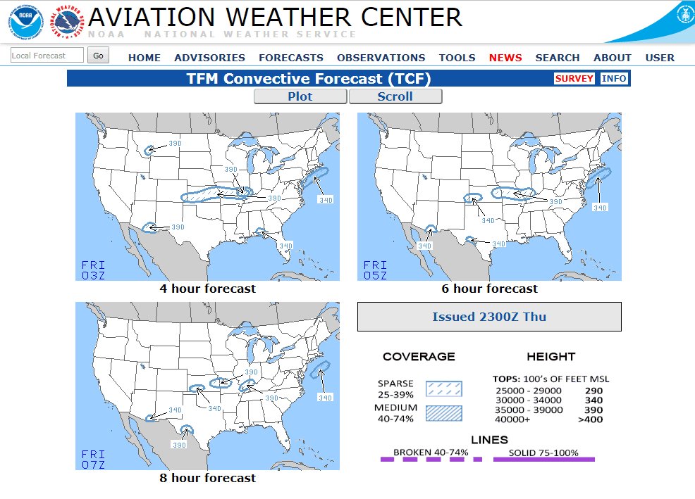 TFM Convective Forecast (TCF)