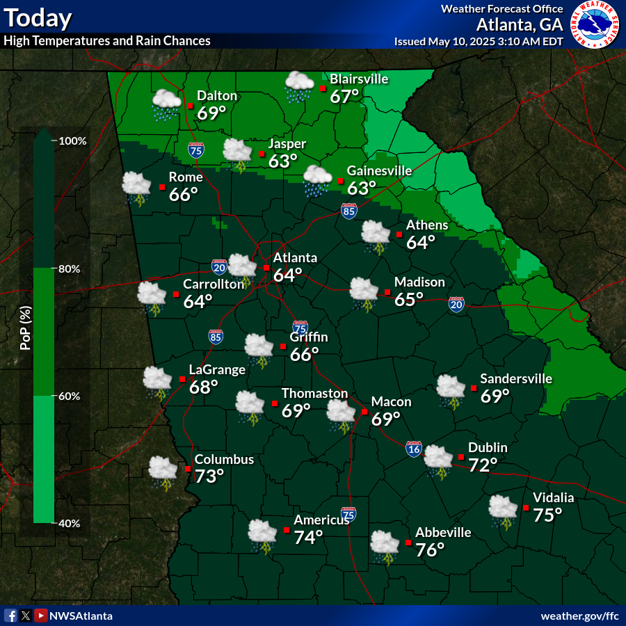 Today's Weather for GA