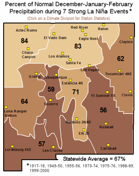 Map of NM climate divisions and the percent of normal winter precipitation during Strong La Nina events