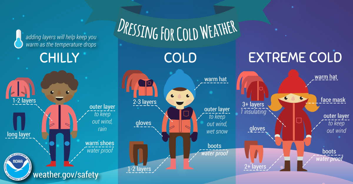 Dress in layers during extreme cold events