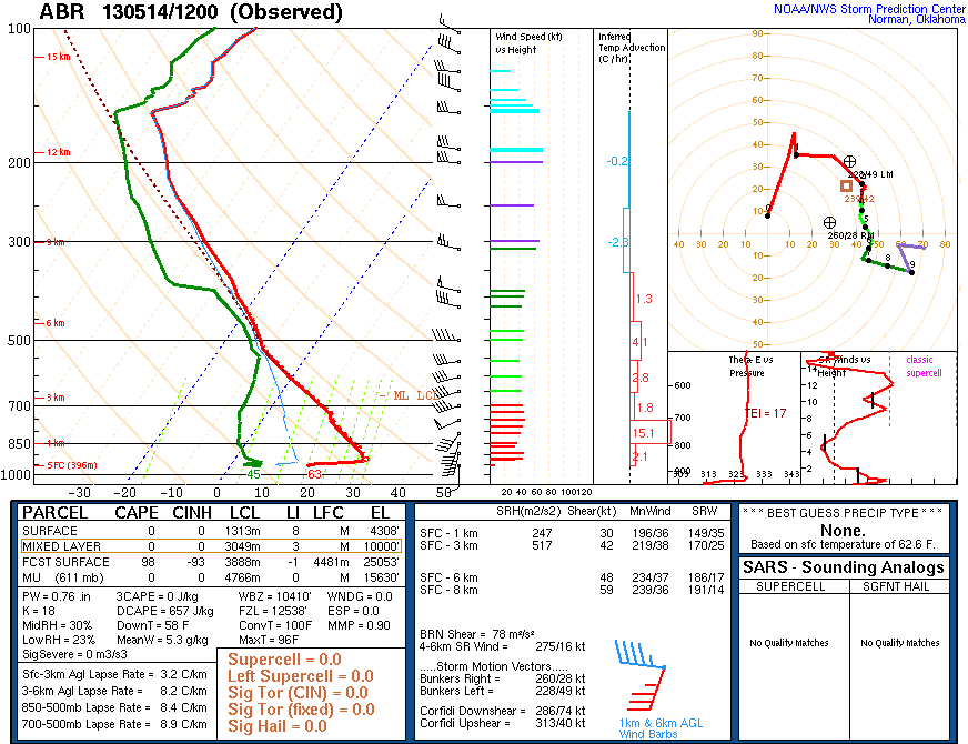 Click image to enlarge
