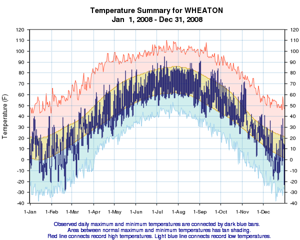 Click image to enlarge