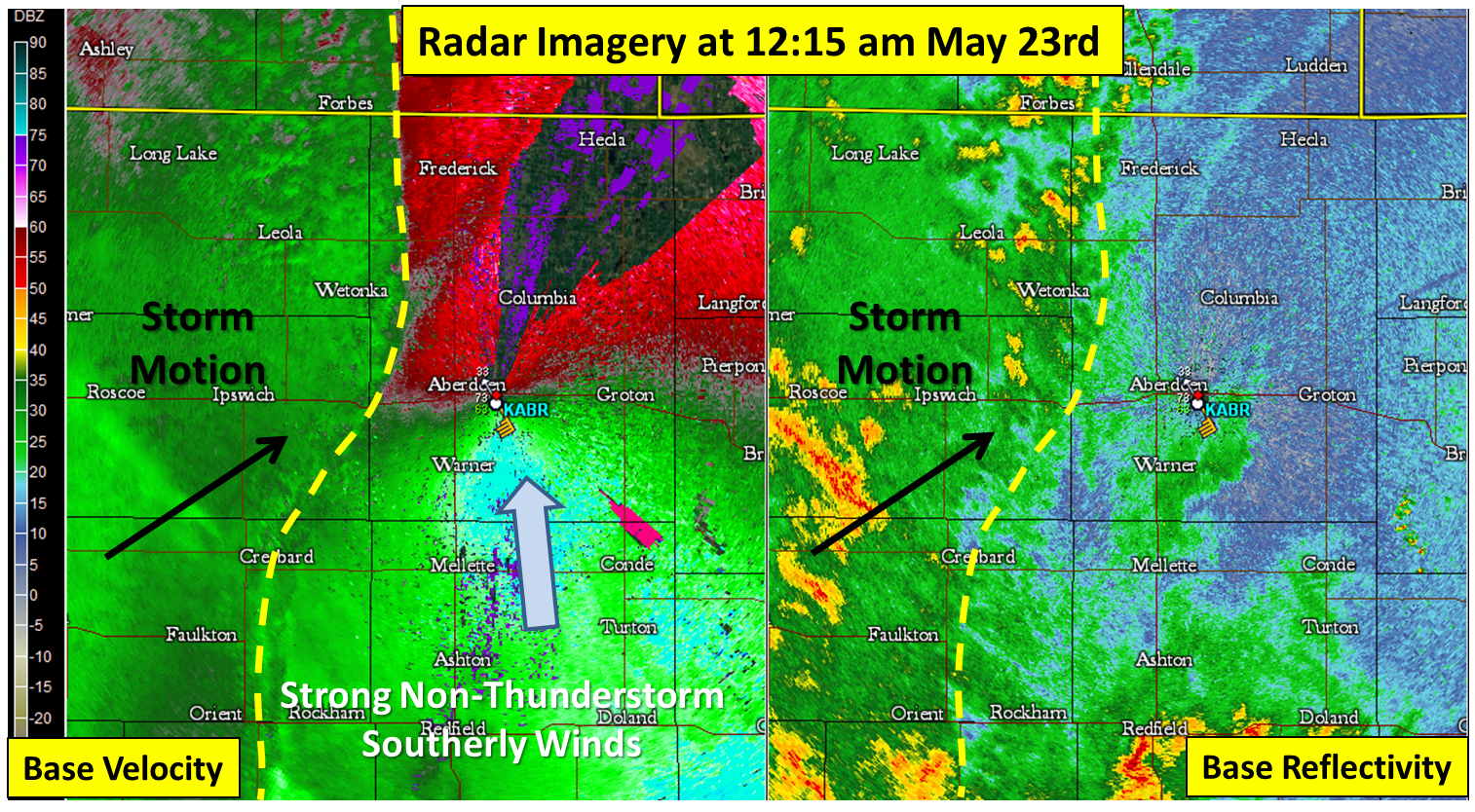 Radar/Photo