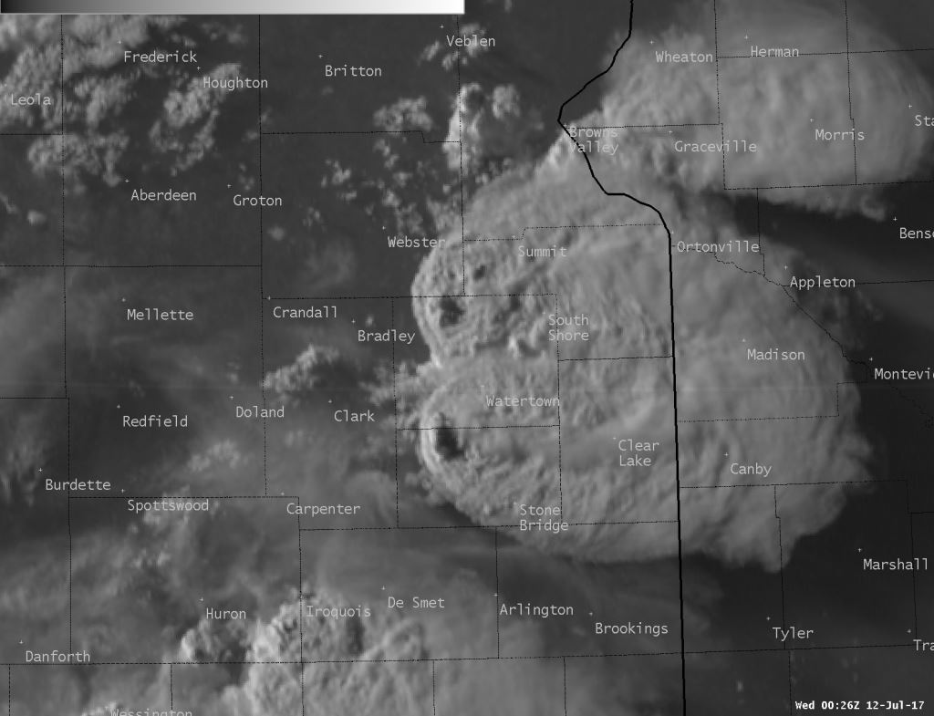 Satellite Image