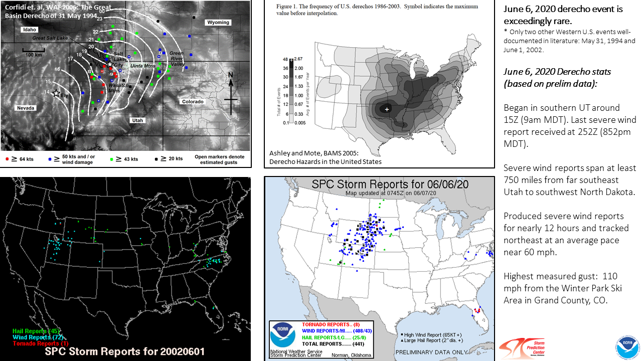 SPC: Historical perspective on the Derecho that developed in Utah and moved into the Dakotas.