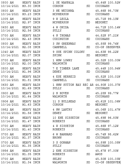 Surface observations at 1pm, 10-13-2021