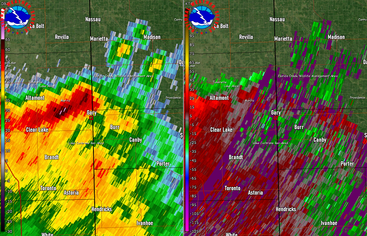 Radar/Photo