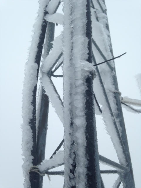 Radar/Photo