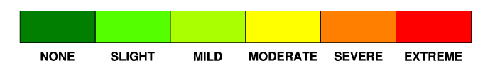 CANL Criteria CANL Criteria