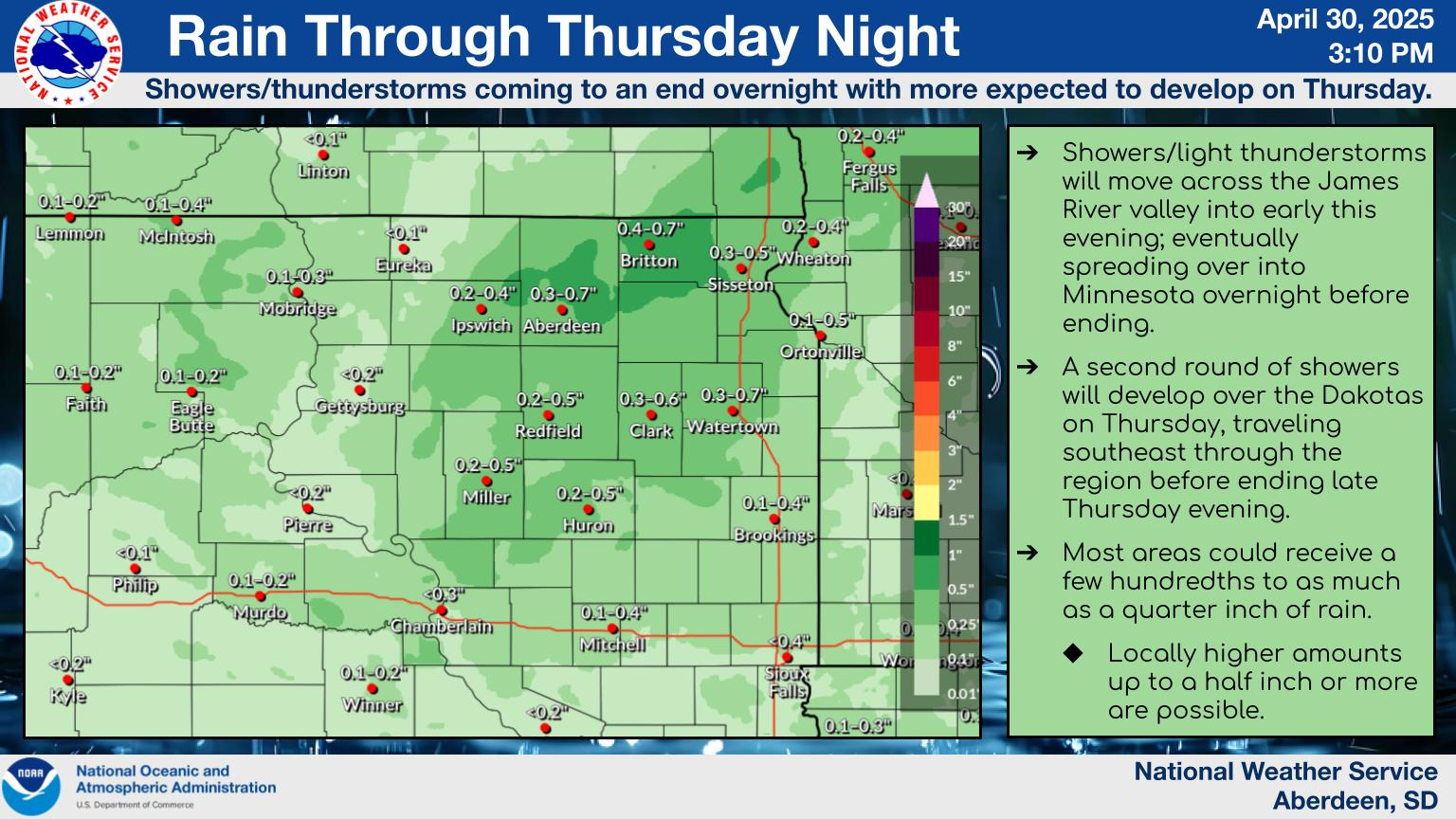 Graphical Weather Depiction