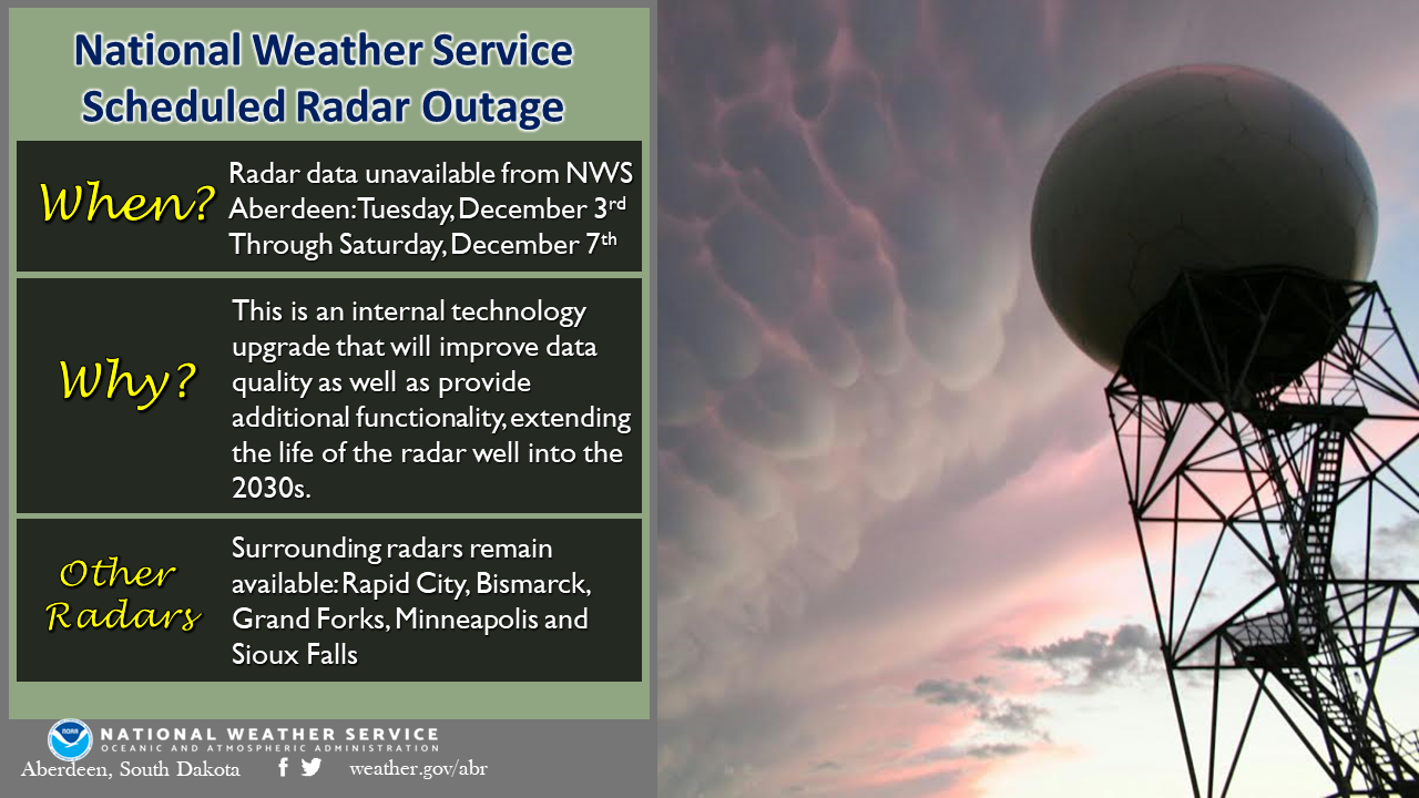 Aberdeen WSR88DRadar Outage This Week Scheduled Maintenance