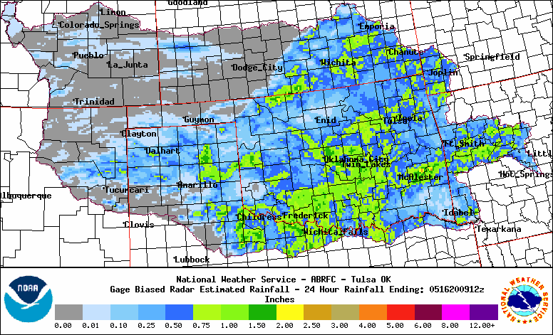 Precipitation Analysis Example