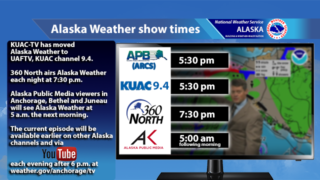 Alaska Weather show times for Alaska Public Media, KUAC, KAKM, KTOO, KYUK, ARCS, Bush #AKwx