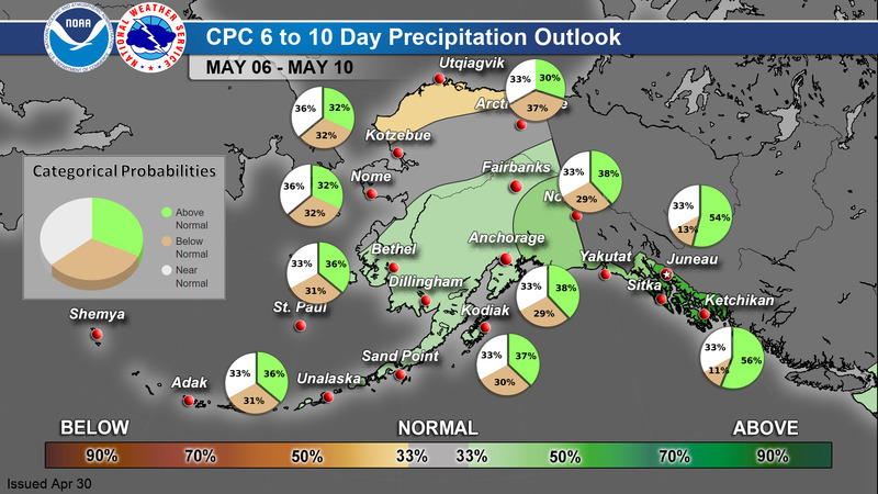 CPC Probabilistic 6-10 Day Precipitation Forecast for Alaska