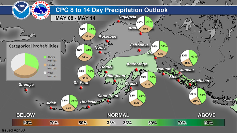 CPC Probabilistic 8-14 Day Precipitation Forecast for Alaska