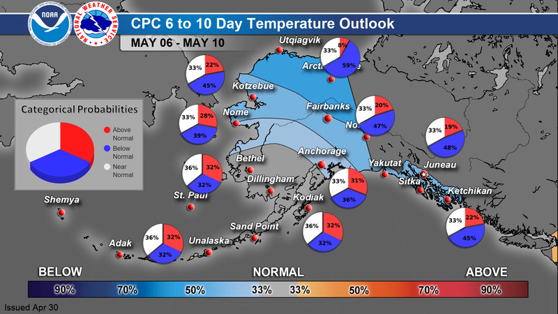 CPC Probabilistic 6-10 Day Temperature Forecast for Alaska