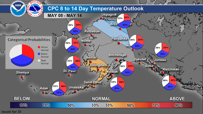 CPC Probabilistic 8-14 Day Temperature Forecast for Alaska