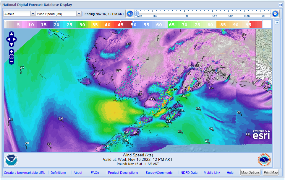 Wind Graphical Forecast