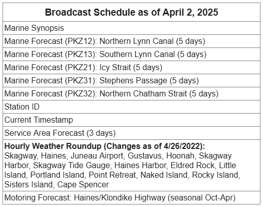 New schedule as of 4/1/25